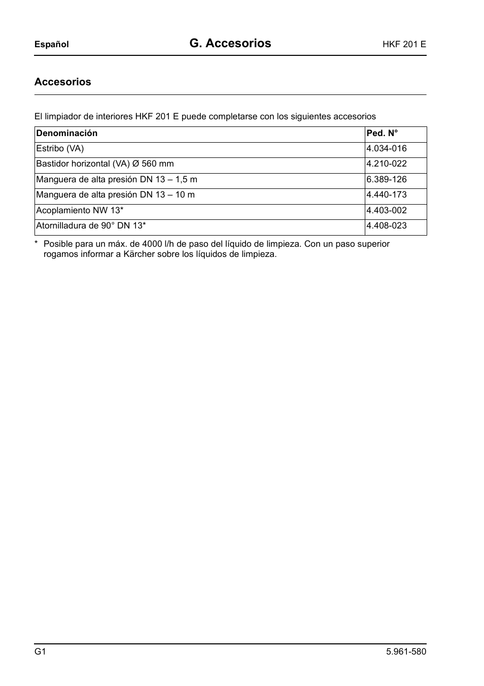 G. accesorios | Karcher HKF 201 E User Manual | Page 118 / 160
