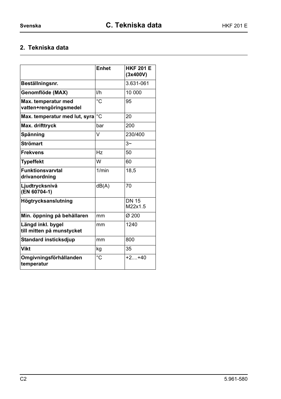 C. tekniska data | Karcher HKF 201 E User Manual | Page 128 / 160