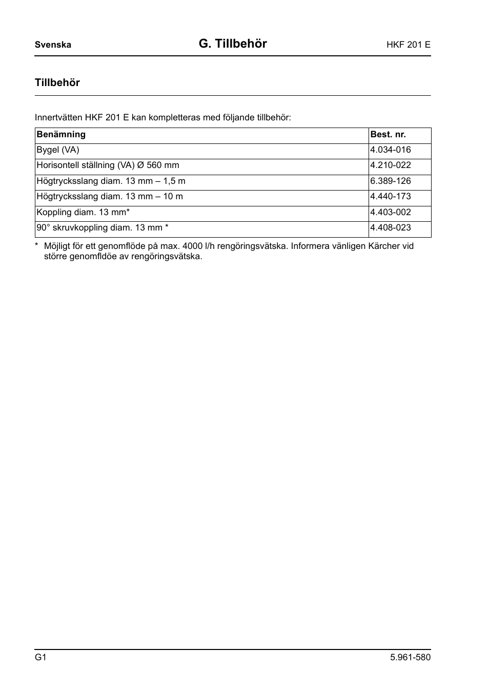 G. tillbehör | Karcher HKF 201 E User Manual | Page 138 / 160