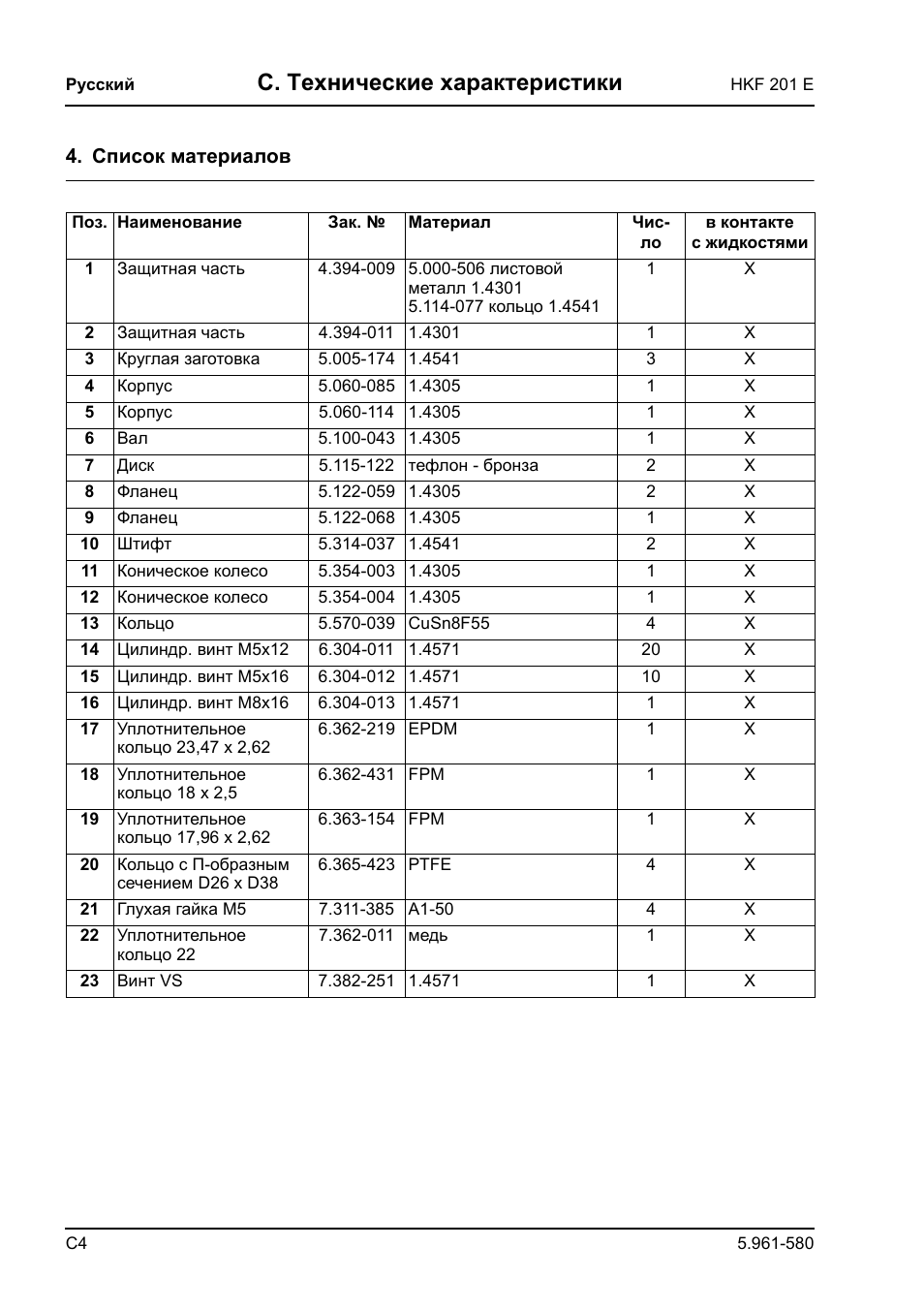 C. технические характеристики | Karcher HKF 201 E User Manual | Page 150 / 160