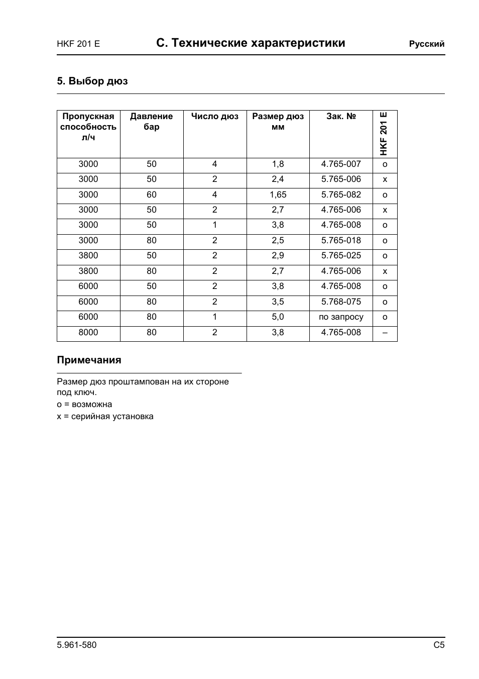 C. технические характеристики | Karcher HKF 201 E User Manual | Page 151 / 160