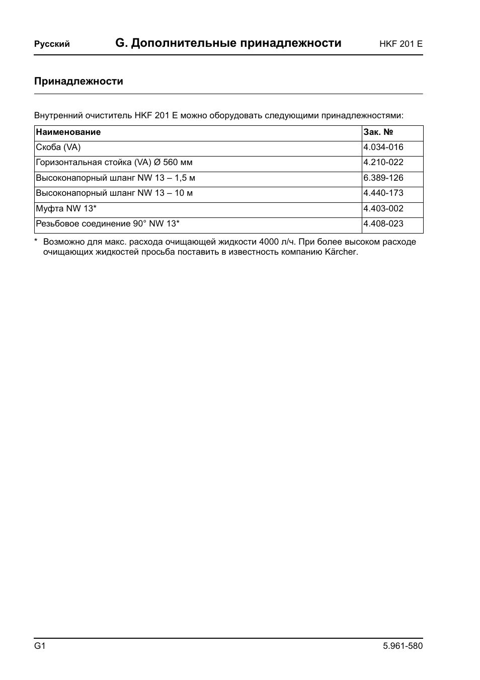 G. дополнительные принадлежности | Karcher HKF 201 E User Manual | Page 158 / 160