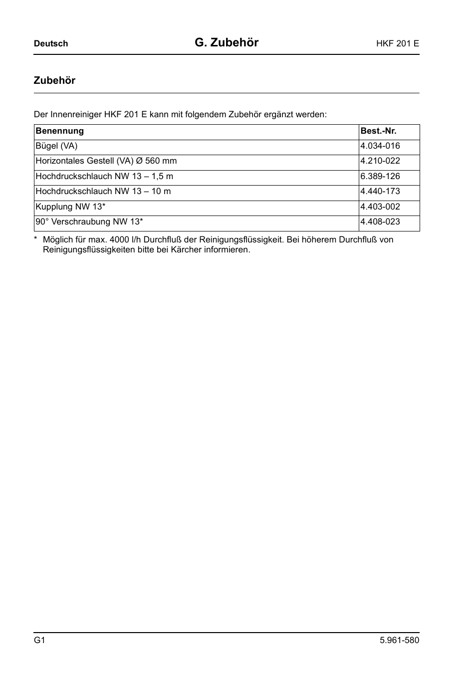 G. zubehör | Karcher HKF 201 E User Manual | Page 18 / 160