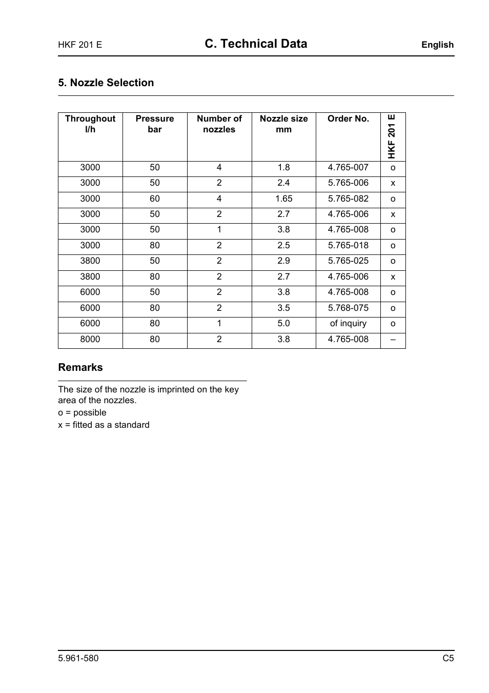 C. technical data | Karcher HKF 201 E User Manual | Page 31 / 160