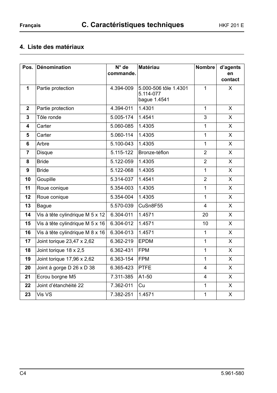 C. caractéristiques techniques | Karcher HKF 201 E User Manual | Page 50 / 160