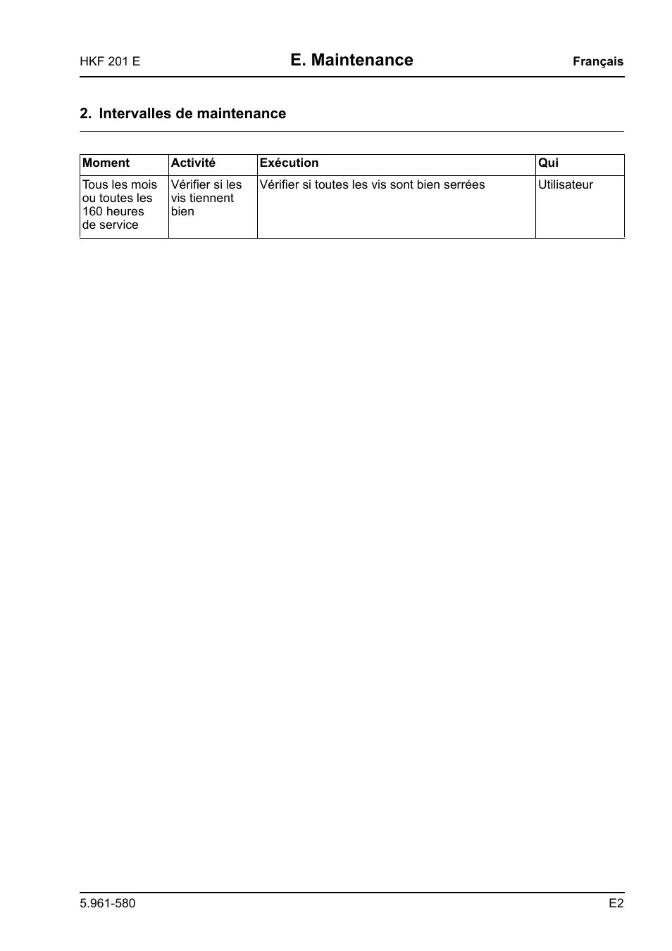 E. maintenance | Karcher HKF 201 E User Manual | Page 55 / 160