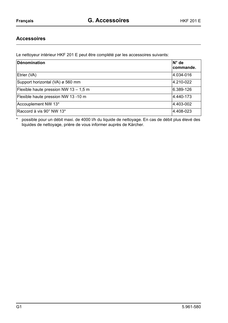 G. accessoires | Karcher HKF 201 E User Manual | Page 58 / 160