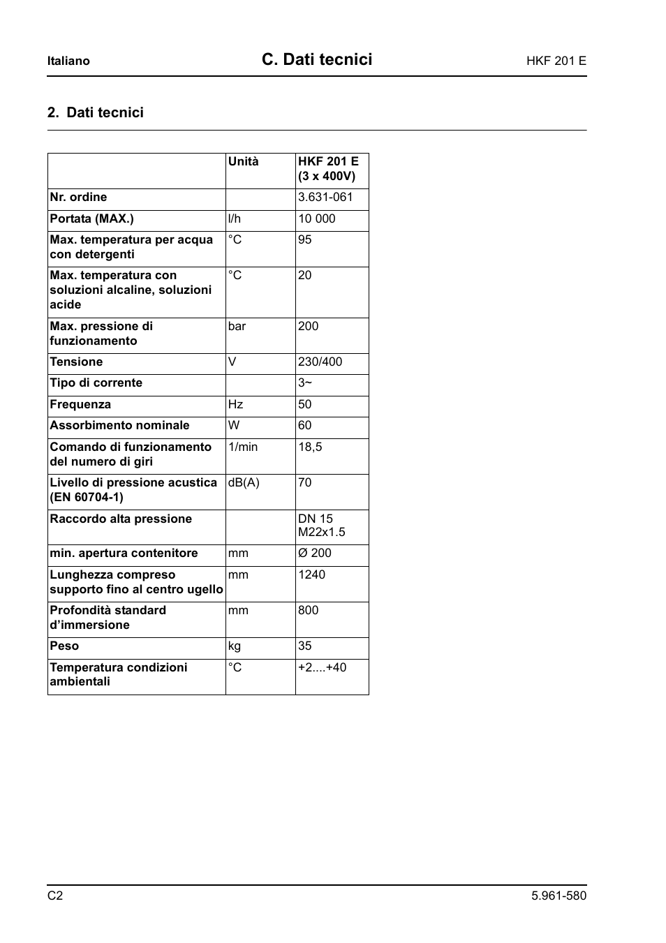 C. dati tecnici | Karcher HKF 201 E User Manual | Page 68 / 160