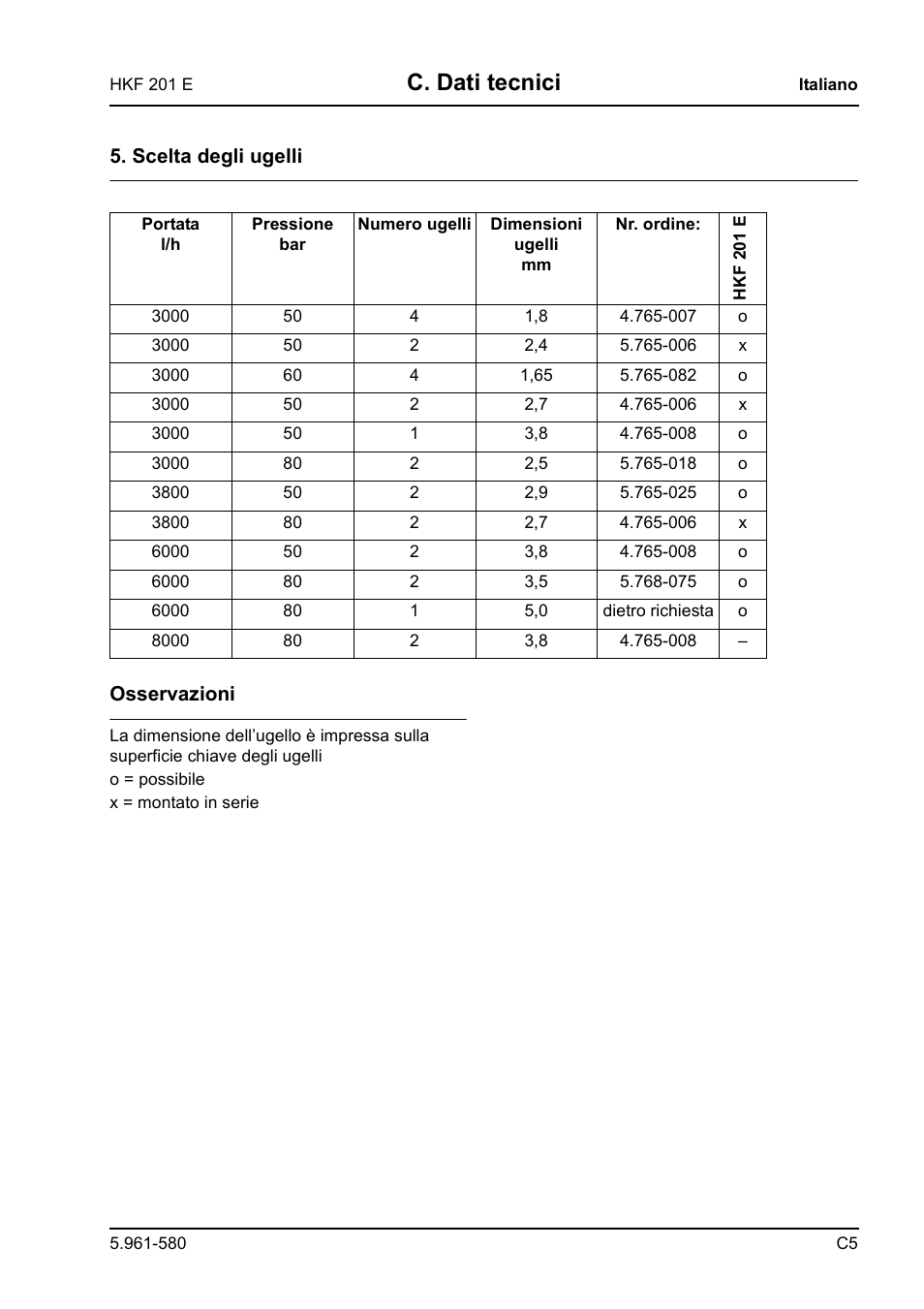 C. dati tecnici | Karcher HKF 201 E User Manual | Page 71 / 160