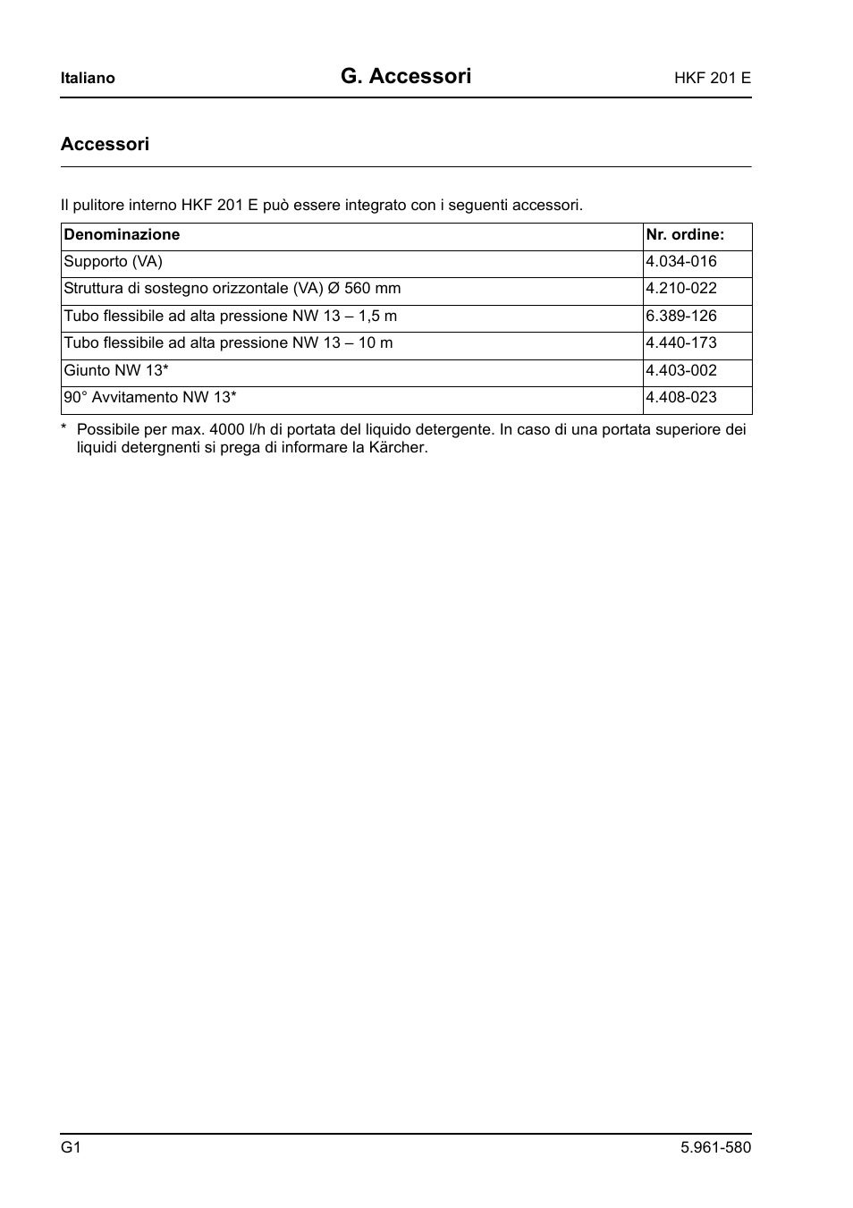 G. accessori | Karcher HKF 201 E User Manual | Page 78 / 160