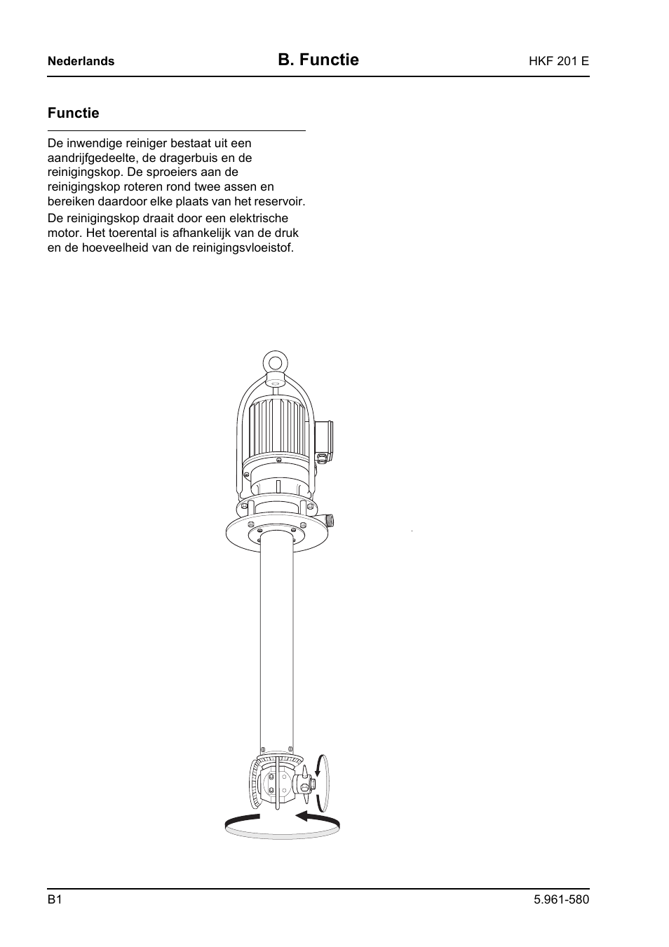 B. functie | Karcher HKF 201 E User Manual | Page 86 / 160