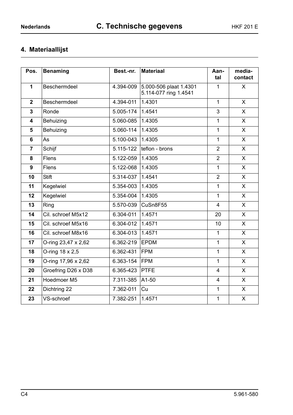 C. technische gegevens | Karcher HKF 201 E User Manual | Page 90 / 160