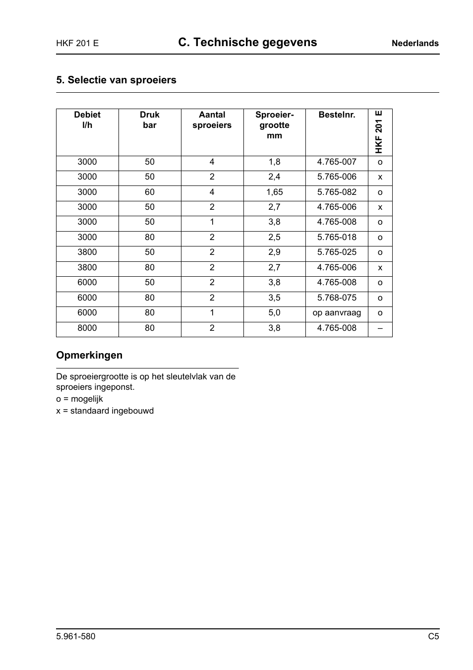 C. technische gegevens | Karcher HKF 201 E User Manual | Page 91 / 160