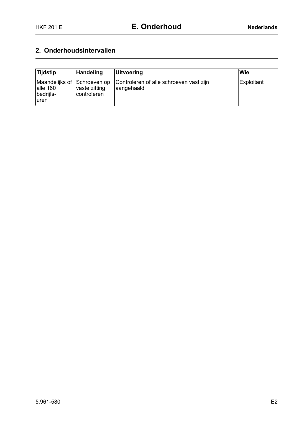 E. onderhoud | Karcher HKF 201 E User Manual | Page 95 / 160