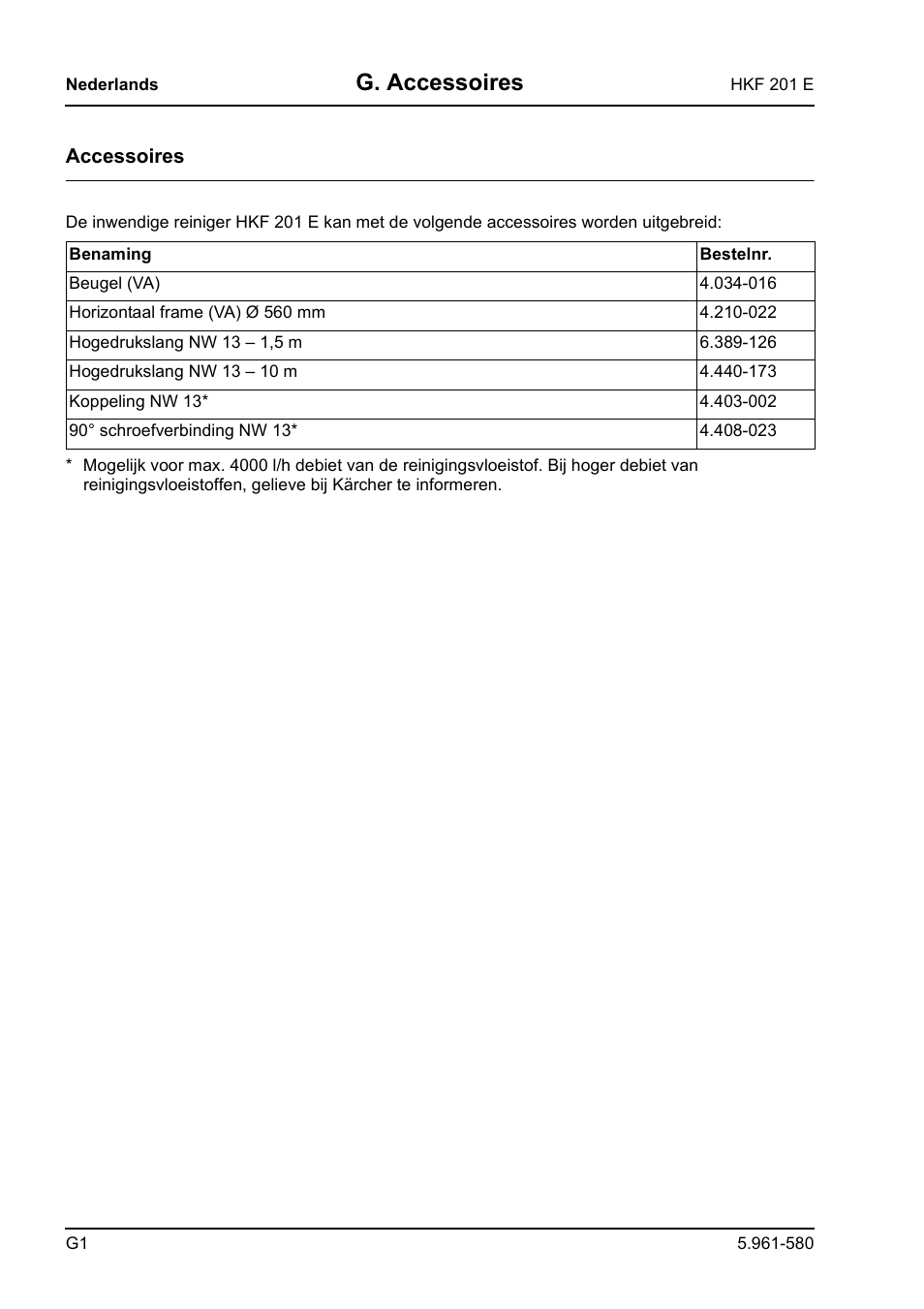 G. accessoires | Karcher HKF 201 E User Manual | Page 98 / 160
