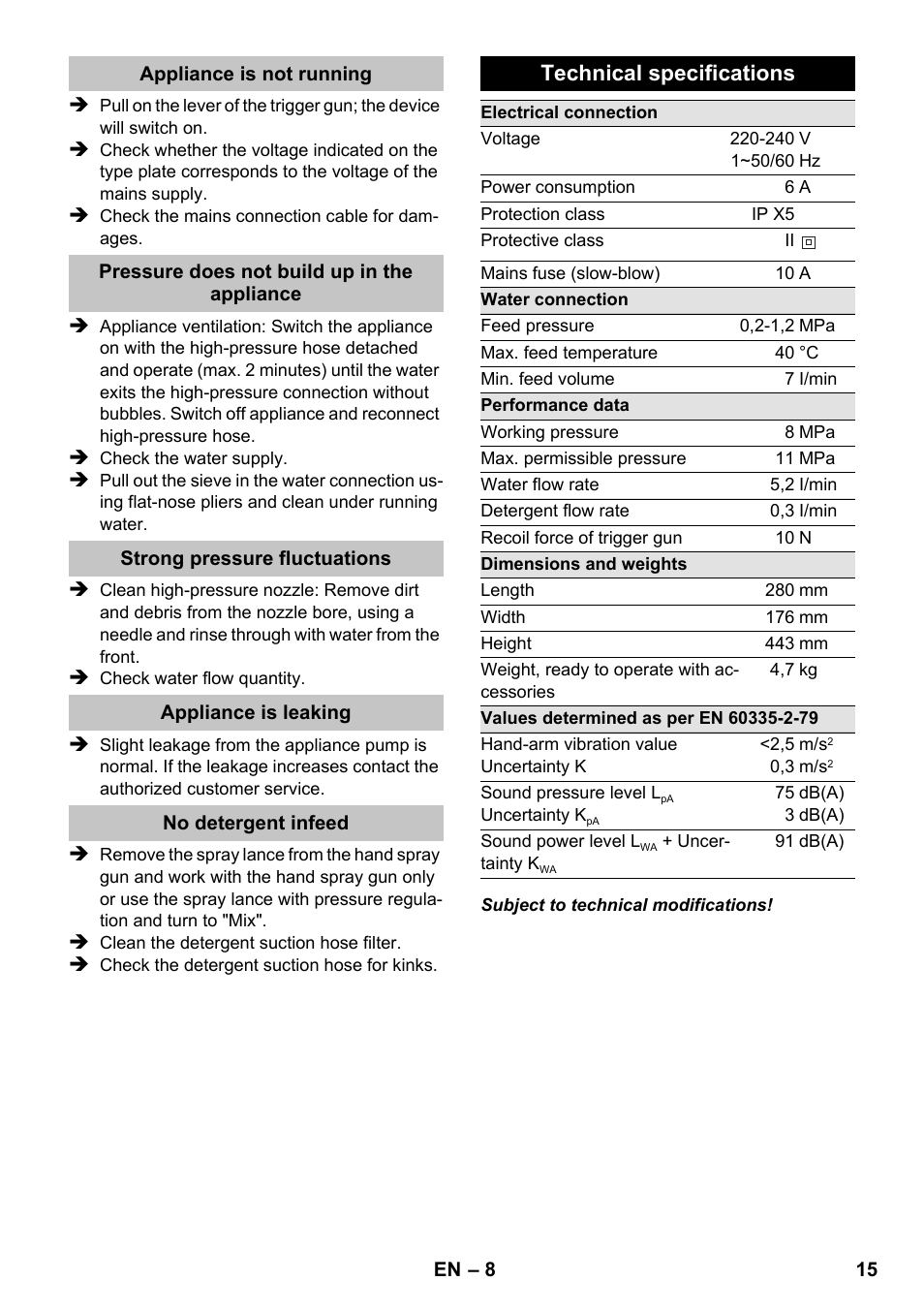 Technical specifications | Karcher K 2 Compact Car User Manual | Page 15 / 196