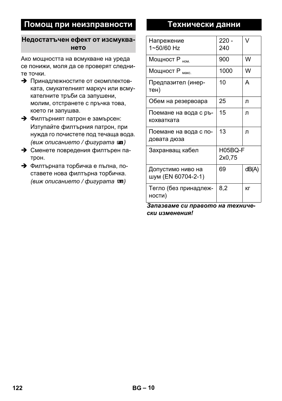 Помощ при неизправности, Технически данни | Karcher WD 5-800 eco!ogic User Manual | Page 122 / 158