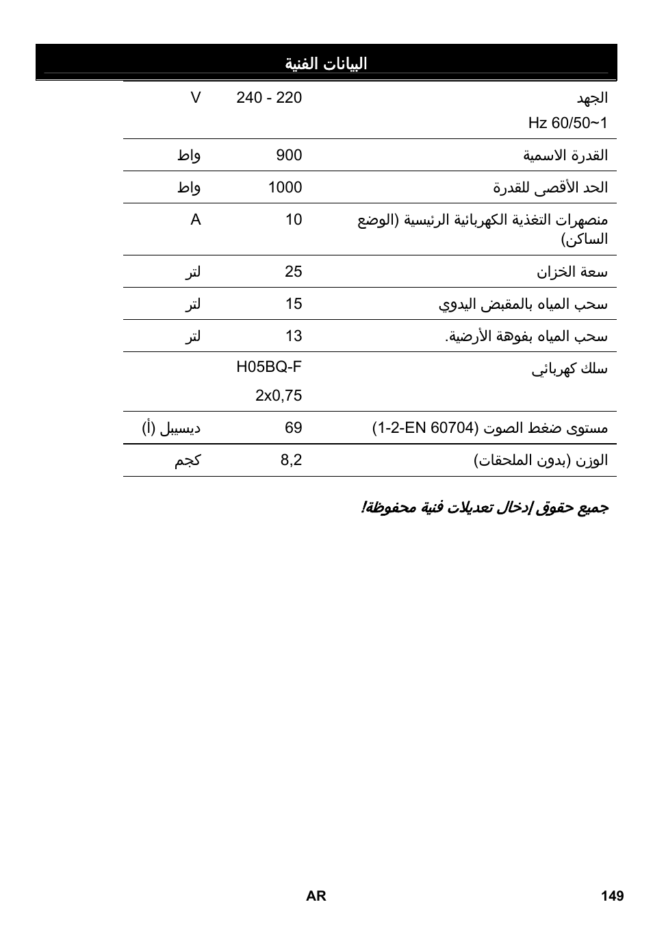 Karcher WD 5-800 eco!ogic User Manual | Page 149 / 158