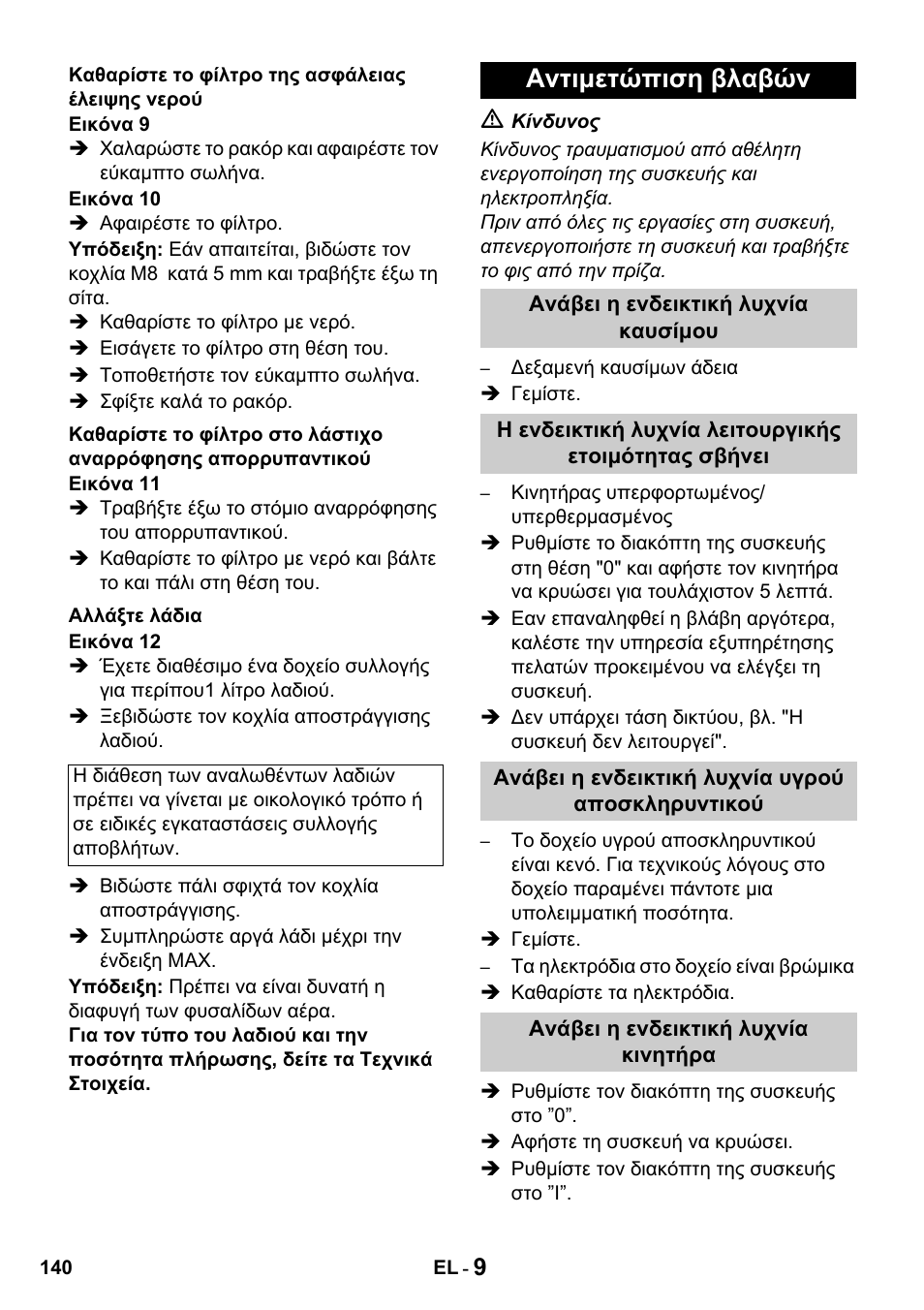 Αντιμετώπιση βλαβών | Karcher HDS 650 4M BASICEU-I User Manual | Page 140 / 328