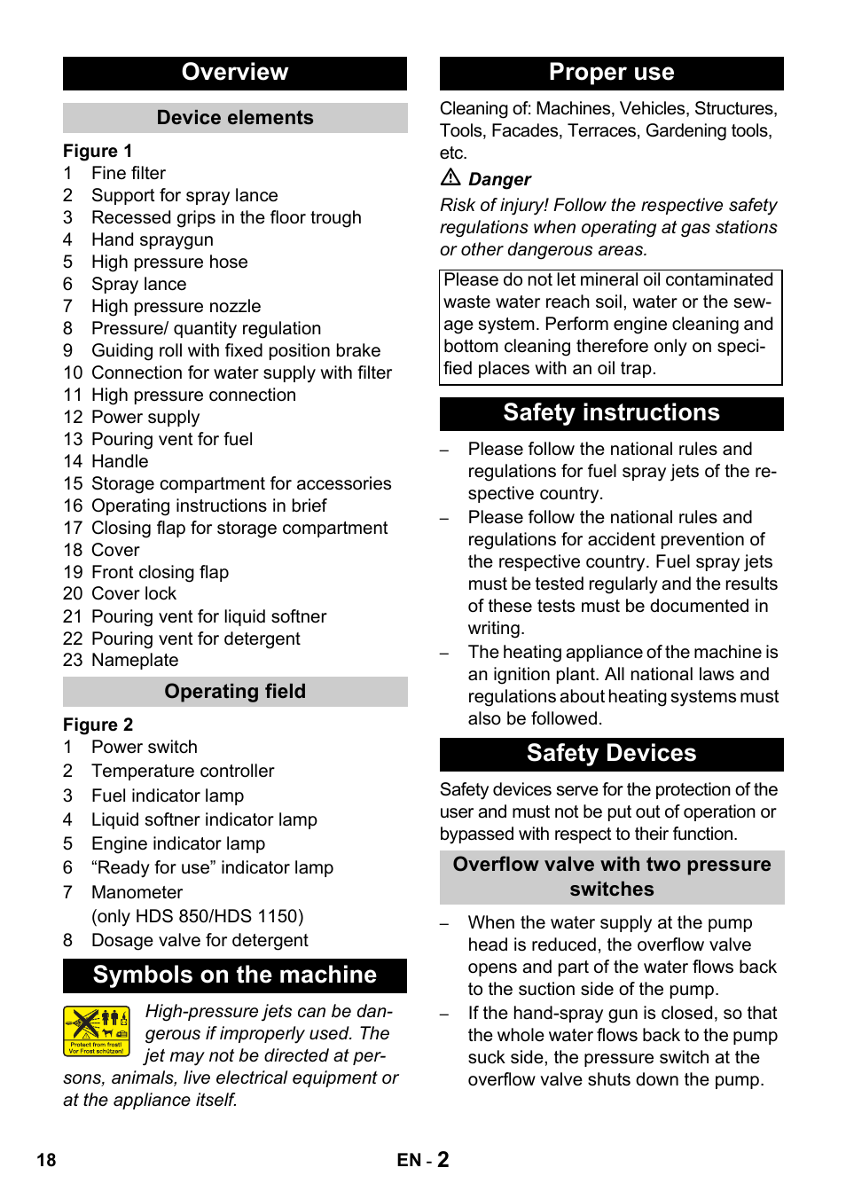 Overview, Symbols on the machine proper use, Safety instructions safety devices | Karcher HDS 650 4M BASICEU-I User Manual | Page 18 / 328