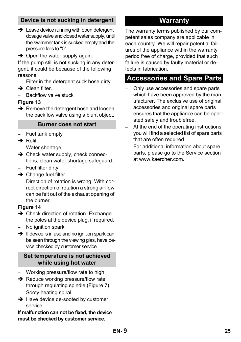 Warranty accessories and spare parts | Karcher HDS 650 4M BASICEU-I User Manual | Page 25 / 328