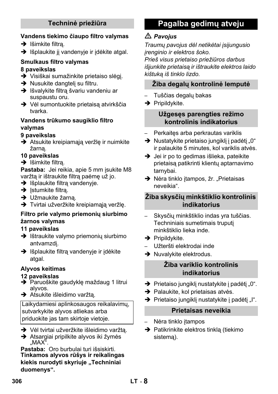 Pagalba gedimų atveju | Karcher HDS 650 4M BASICEU-I User Manual | Page 306 / 328