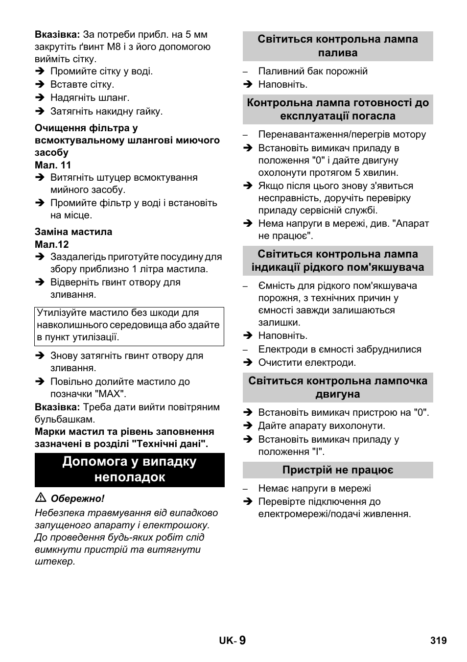 Допомога у випадку неполадок | Karcher HDS 650 4M BASICEU-I User Manual | Page 319 / 328