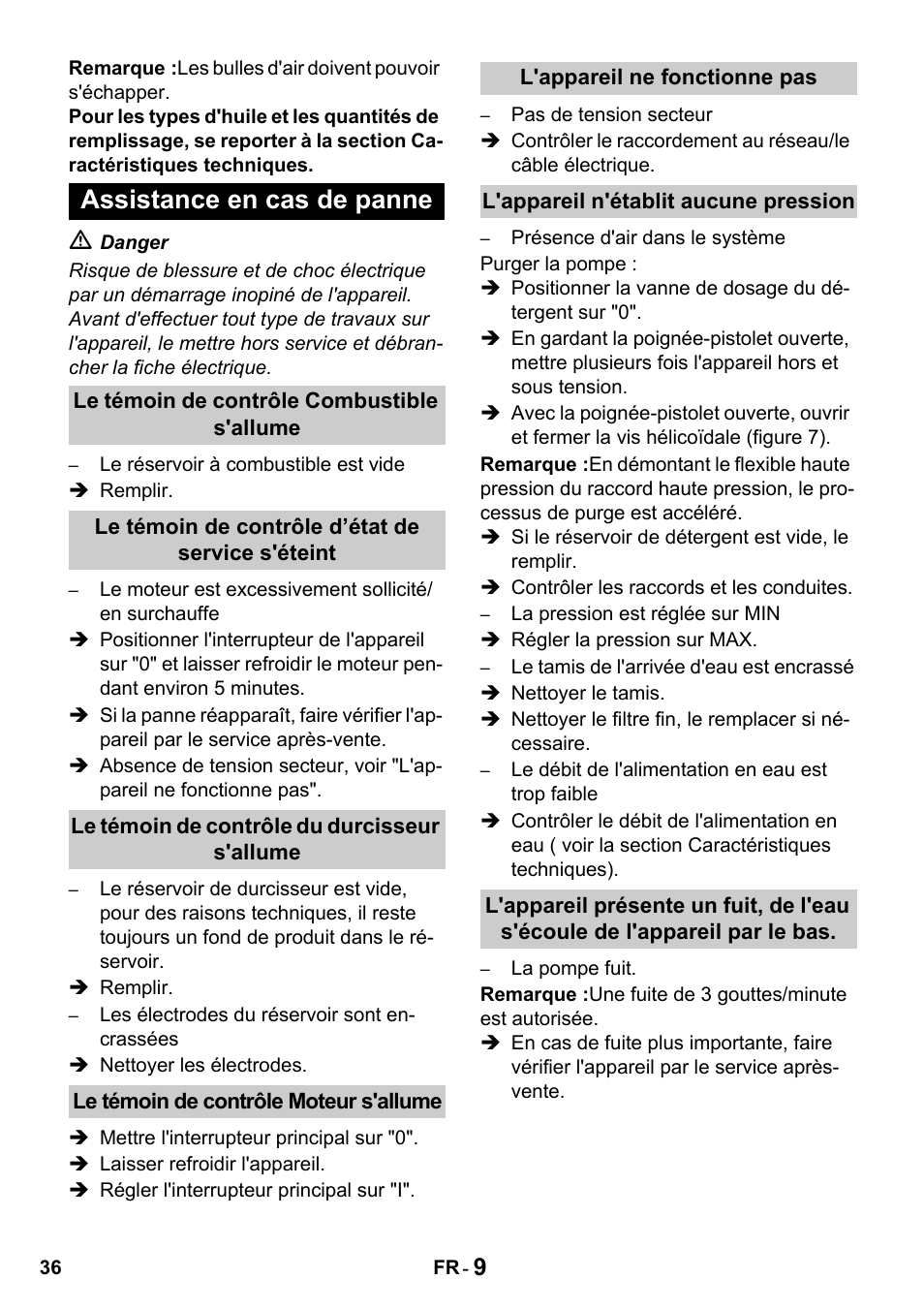 Assistance en cas de panne | Karcher HDS 650 4M BASICEU-I User Manual | Page 36 / 328