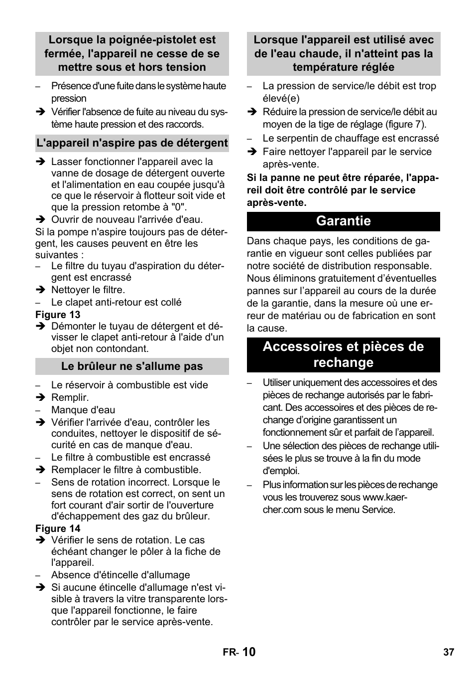 Garantie accessoires et pièces de rechange | Karcher HDS 650 4M BASICEU-I User Manual | Page 37 / 328