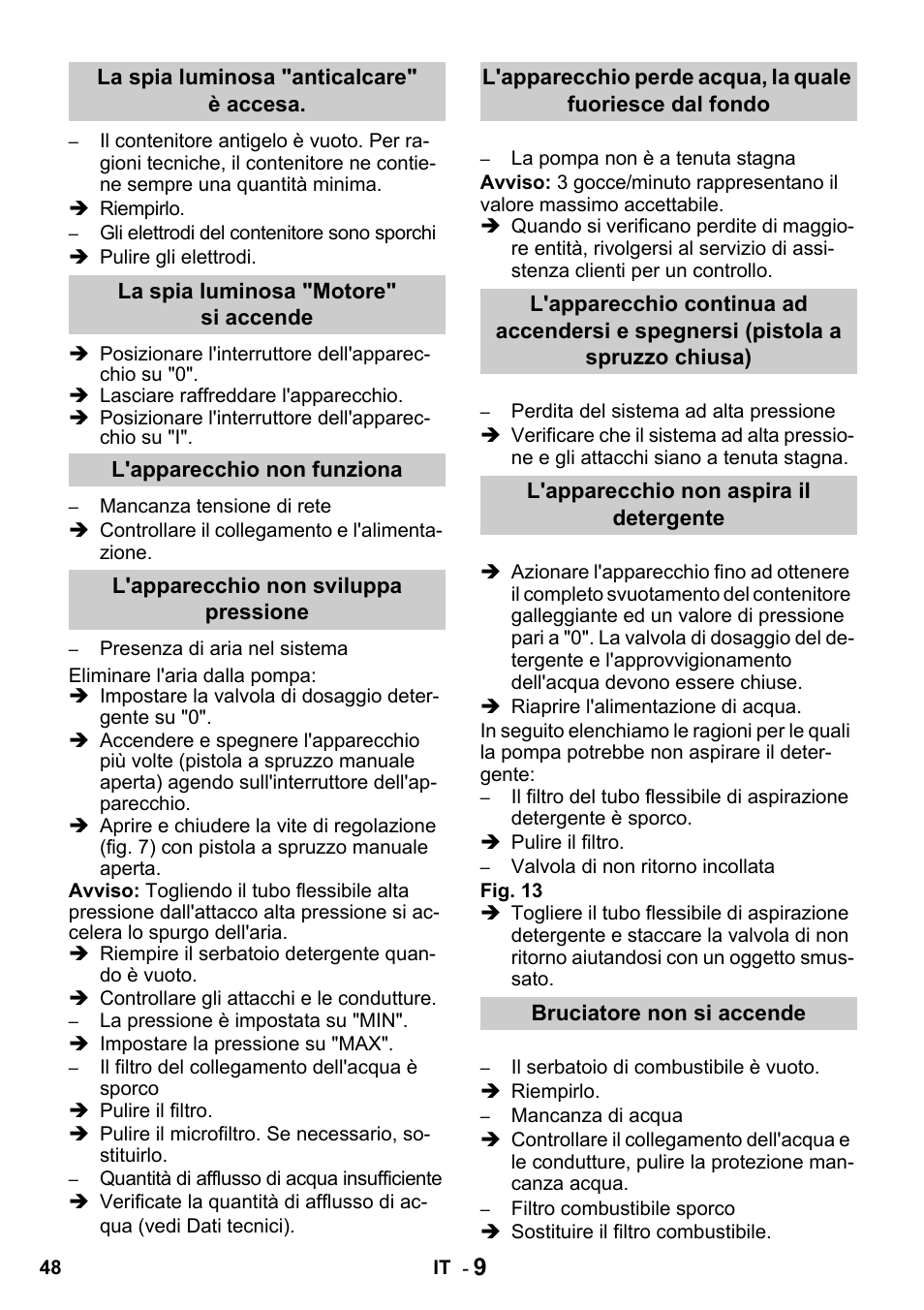 Karcher HDS 650 4M BASICEU-I User Manual | Page 48 / 328