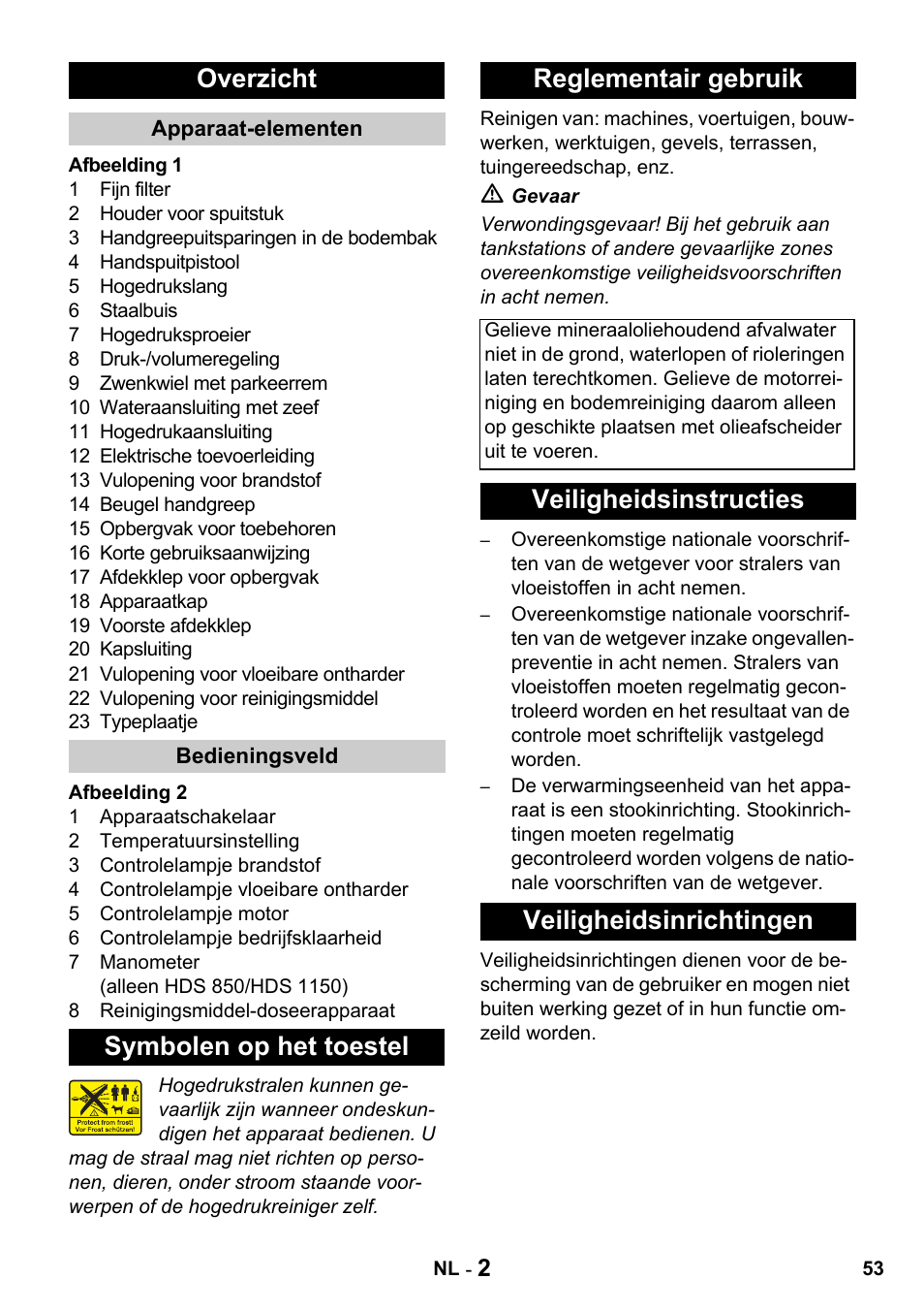 Overzicht, Symbolen op het toestel reglementair gebruik, Veiligheidsinstructies veiligheidsinrichtingen | Karcher HDS 650 4M BASICEU-I User Manual | Page 53 / 328