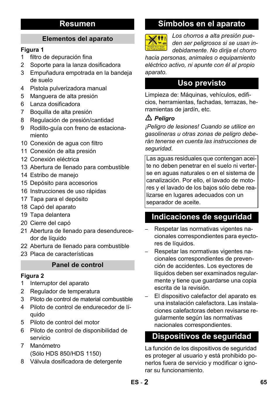 Resumen, Símbolos en el aparato uso previsto | Karcher HDS 650 4M BASICEU-I User Manual | Page 65 / 328