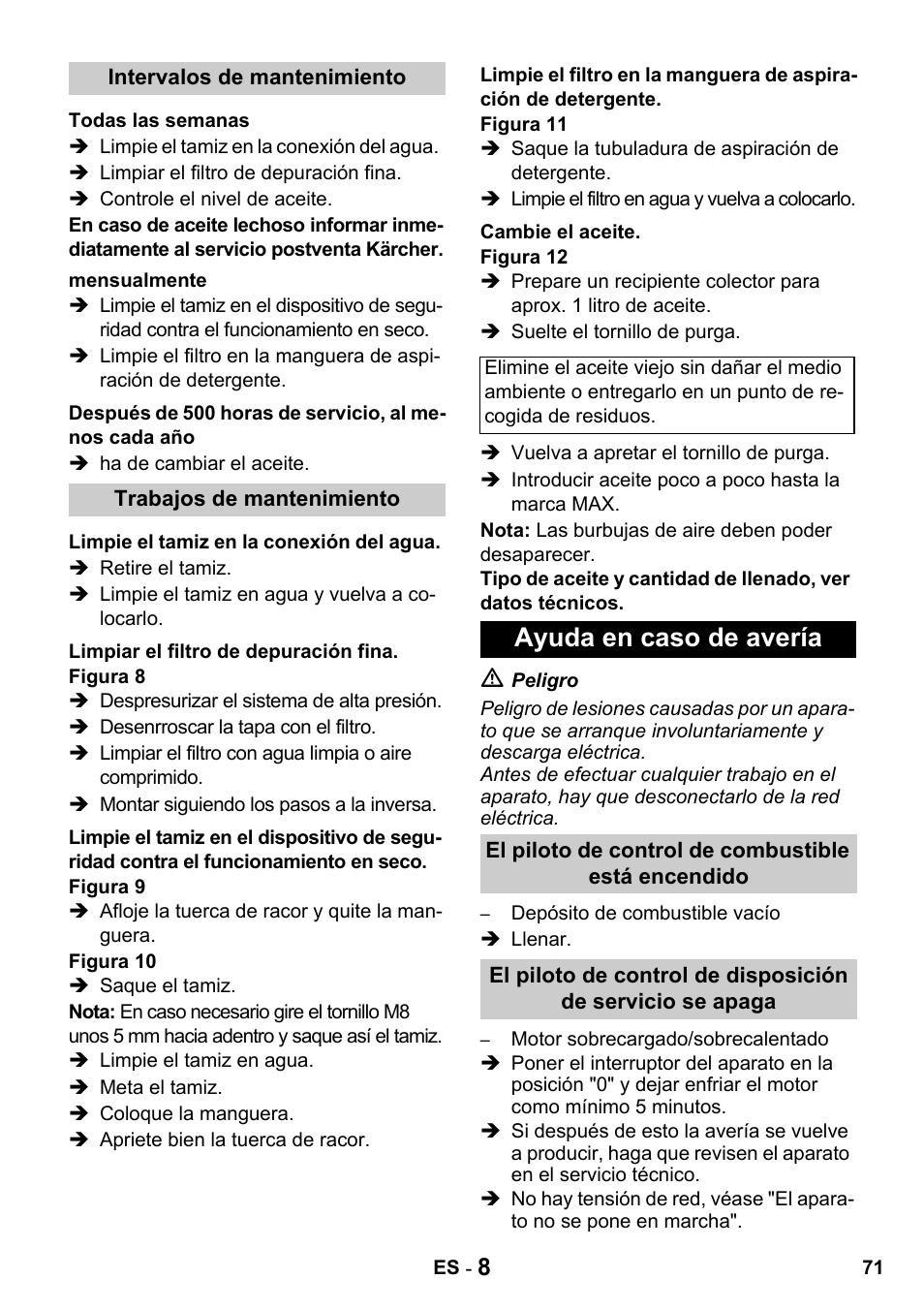 Ayuda en caso de avería | Karcher HDS 650 4M BASICEU-I User Manual | Page 71 / 328