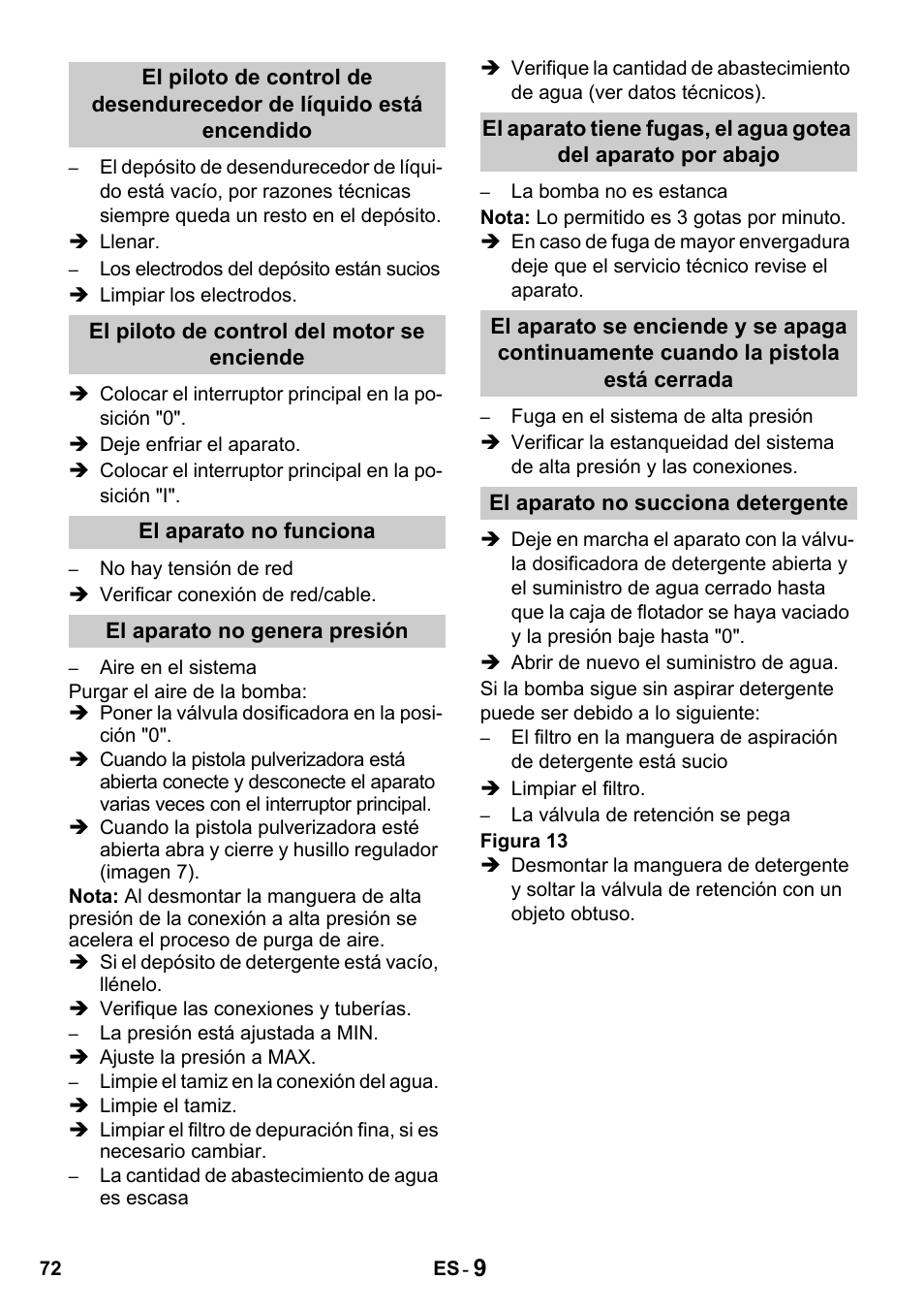 Karcher HDS 650 4M BASICEU-I User Manual | Page 72 / 328