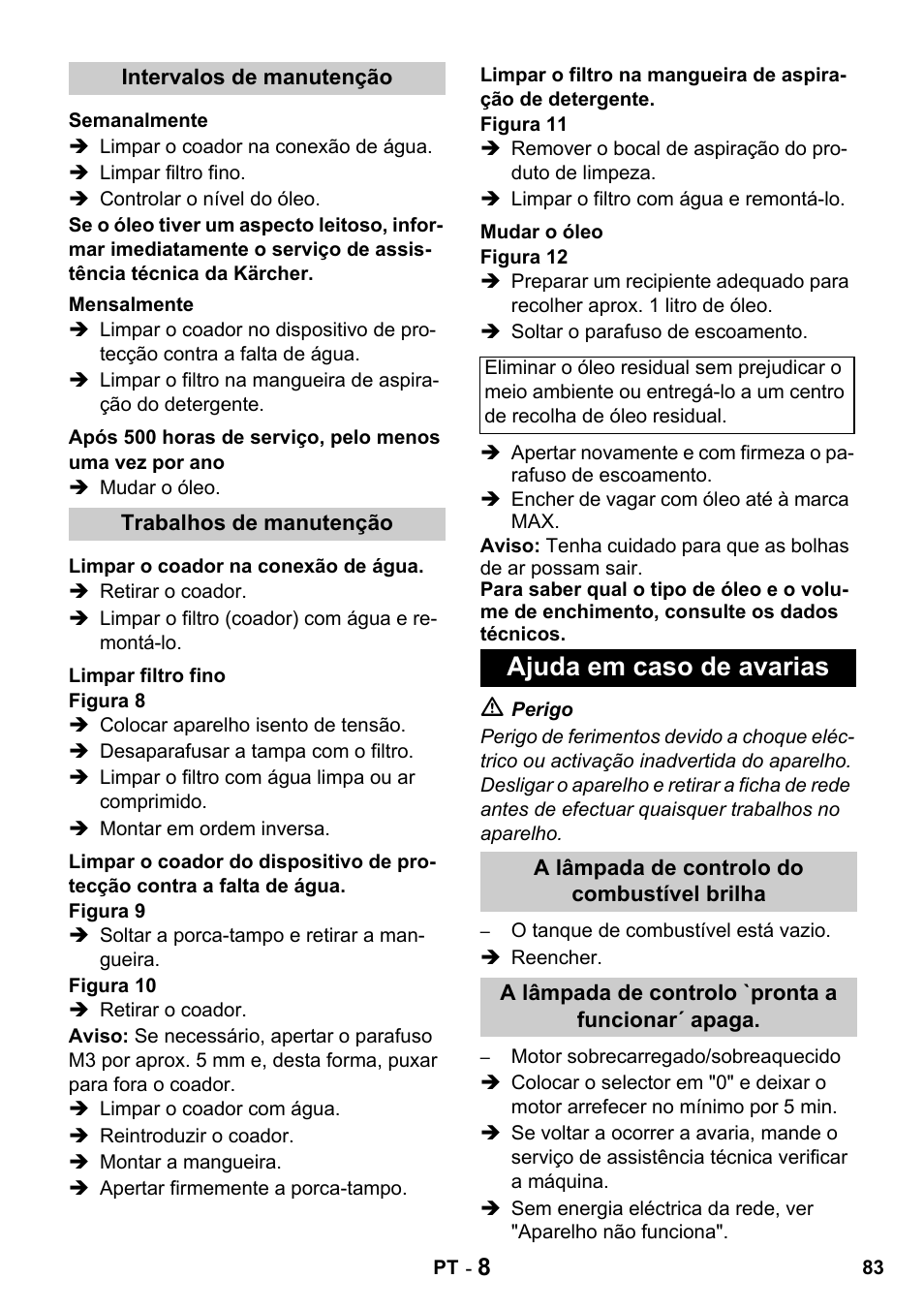 Ajuda em caso de avarias | Karcher HDS 650 4M BASICEU-I User Manual | Page 83 / 328