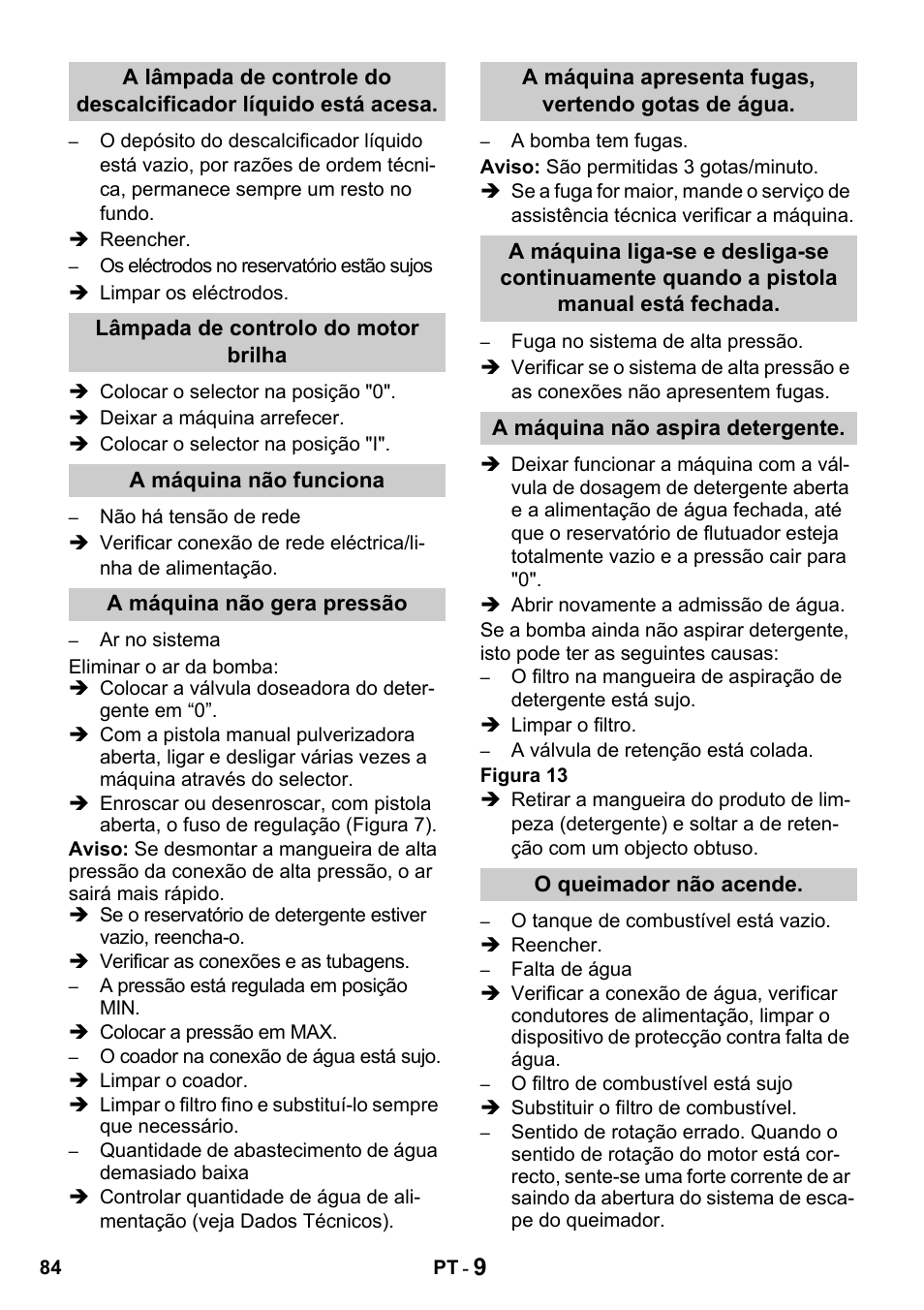 Karcher HDS 650 4M BASICEU-I User Manual | Page 84 / 328