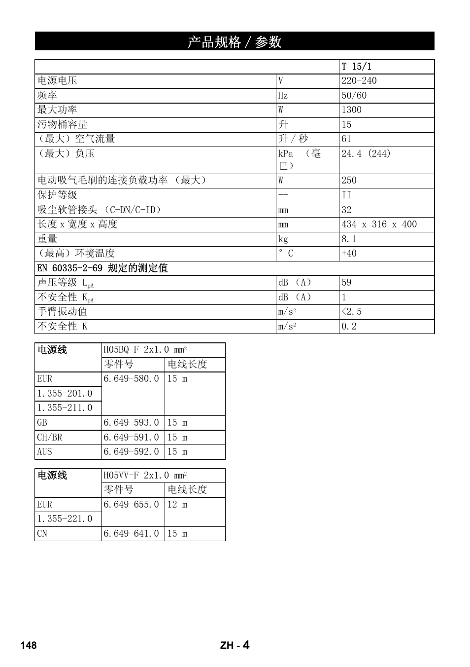 产品规格 / 参数 | Karcher T 15-1 + ESB 28 Professional User Manual | Page 148 / 152