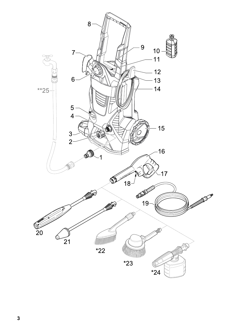 Karcher K 4 Classic User Manual | Page 3 / 286