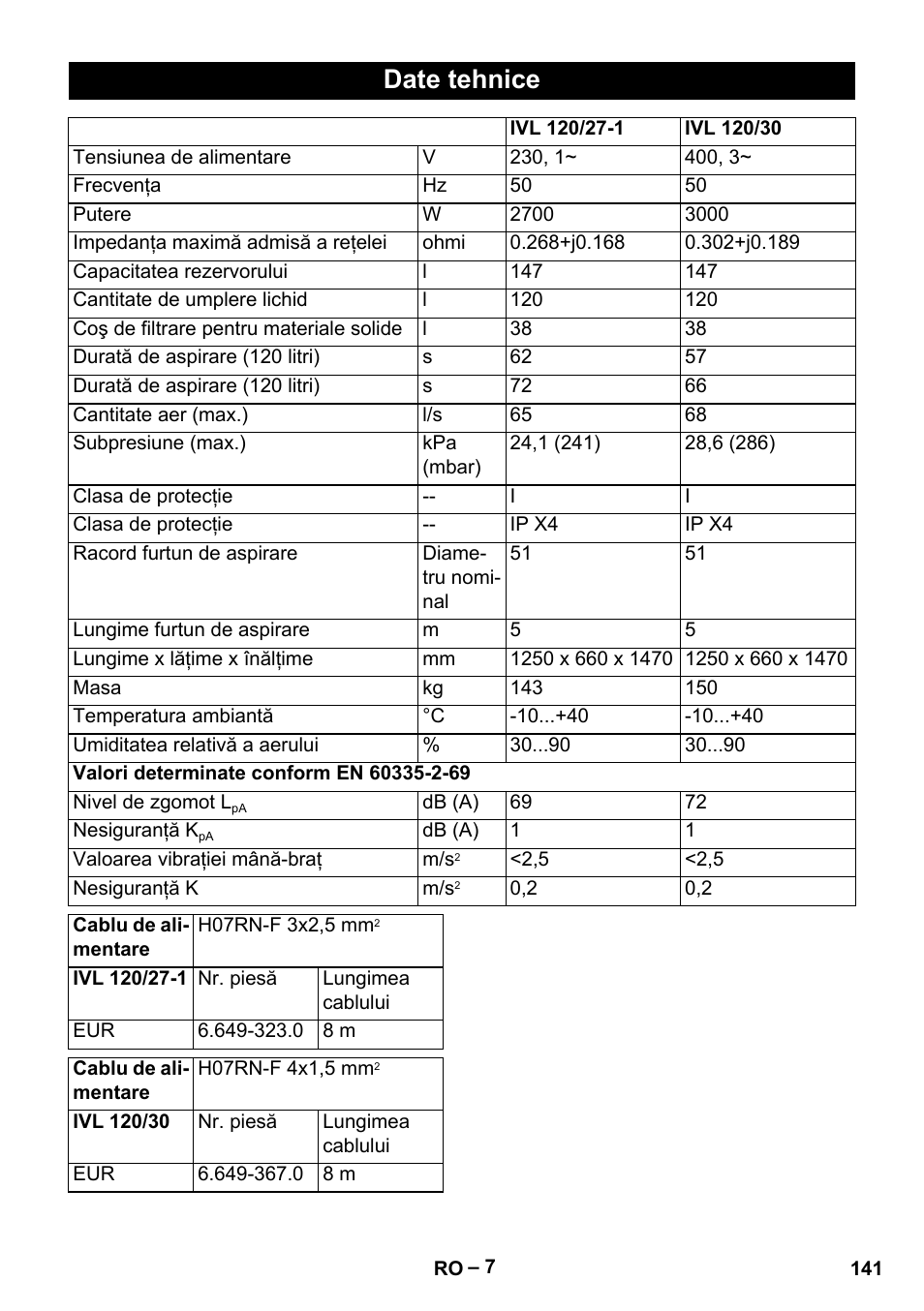 Date tehnice | Karcher IVL 120-30 User Manual | Page 141 / 208