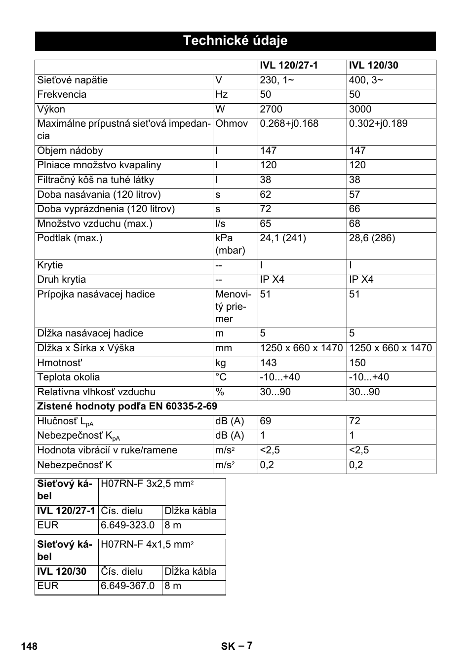 Technické údaje | Karcher IVL 120-30 User Manual | Page 148 / 208