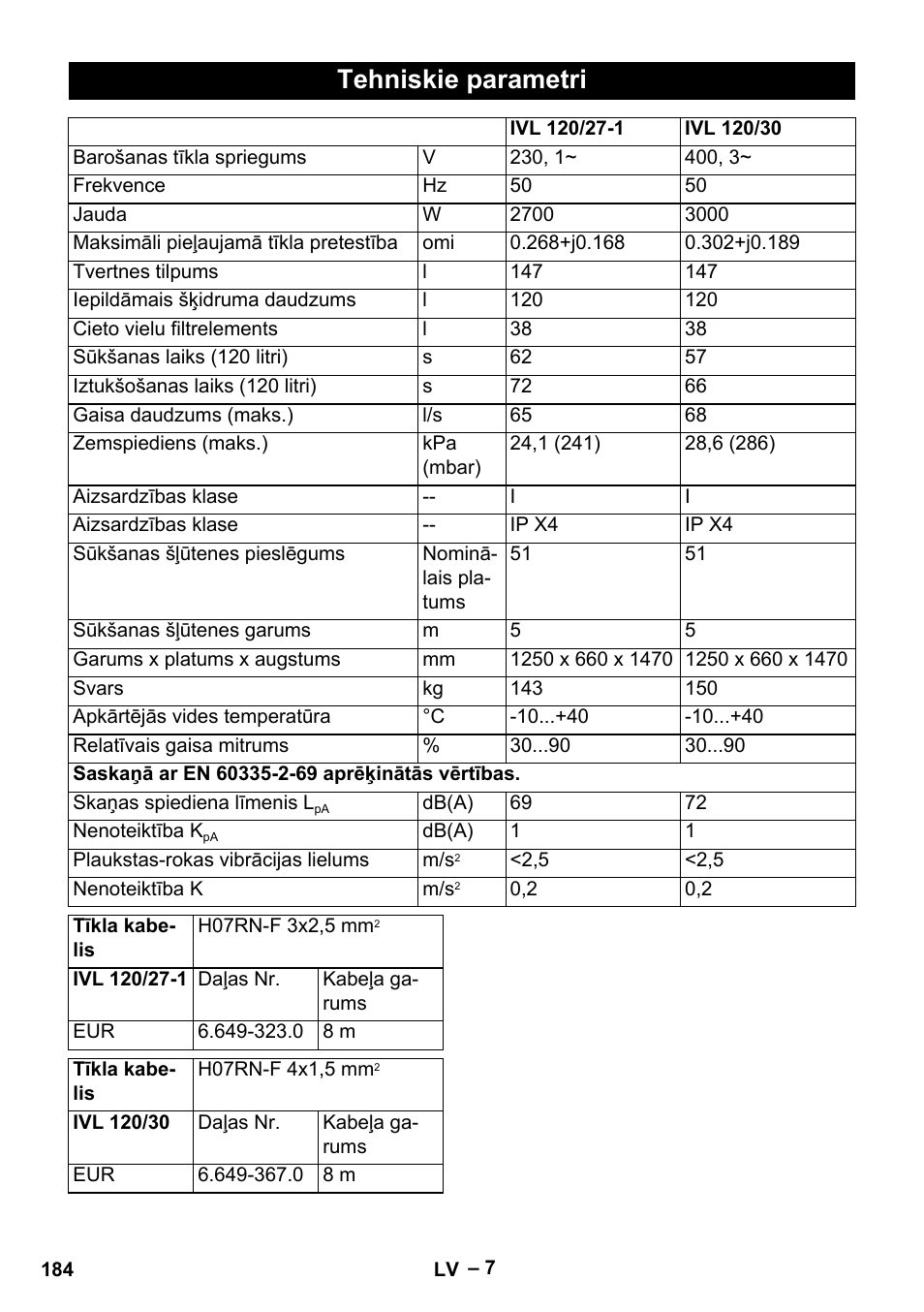 Tehniskie parametri | Karcher IVL 120-30 User Manual | Page 184 / 208