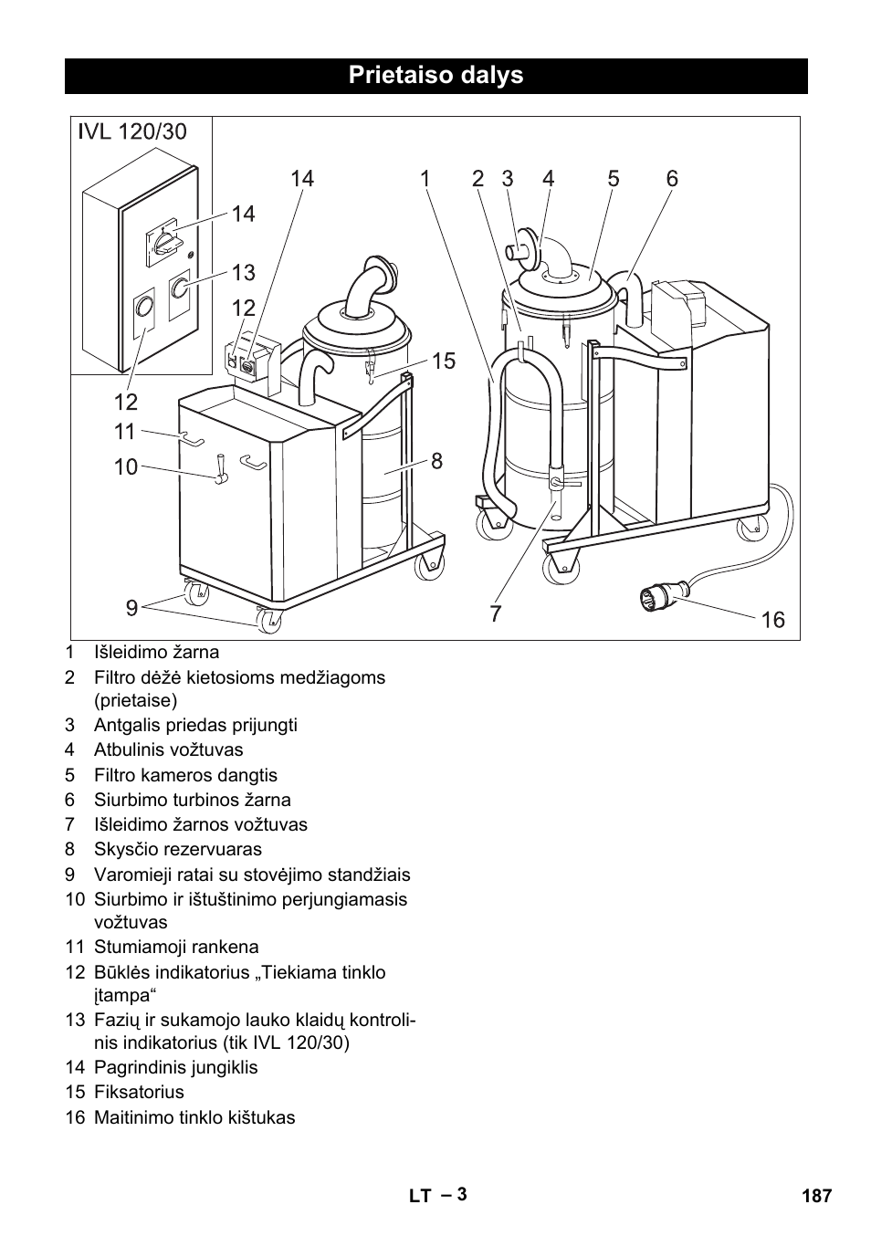Prietaiso dalys | Karcher IVL 120-30 User Manual | Page 187 / 208