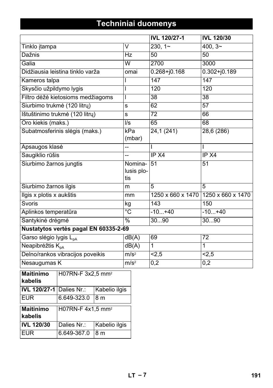 Techniniai duomenys | Karcher IVL 120-30 User Manual | Page 191 / 208