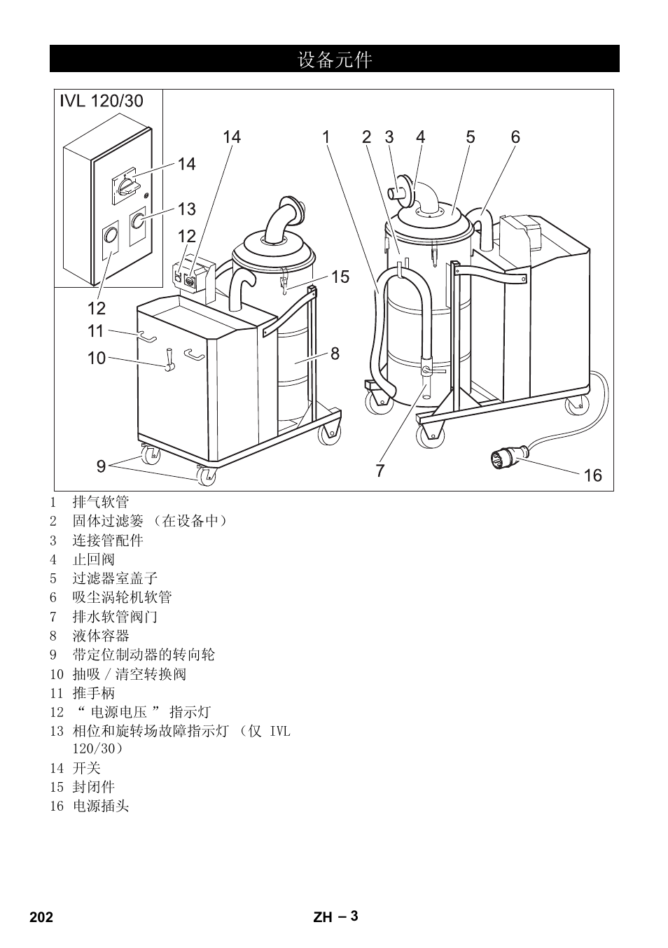 䆒໛ܗӊ | Karcher IVL 120-30 User Manual | Page 202 / 208