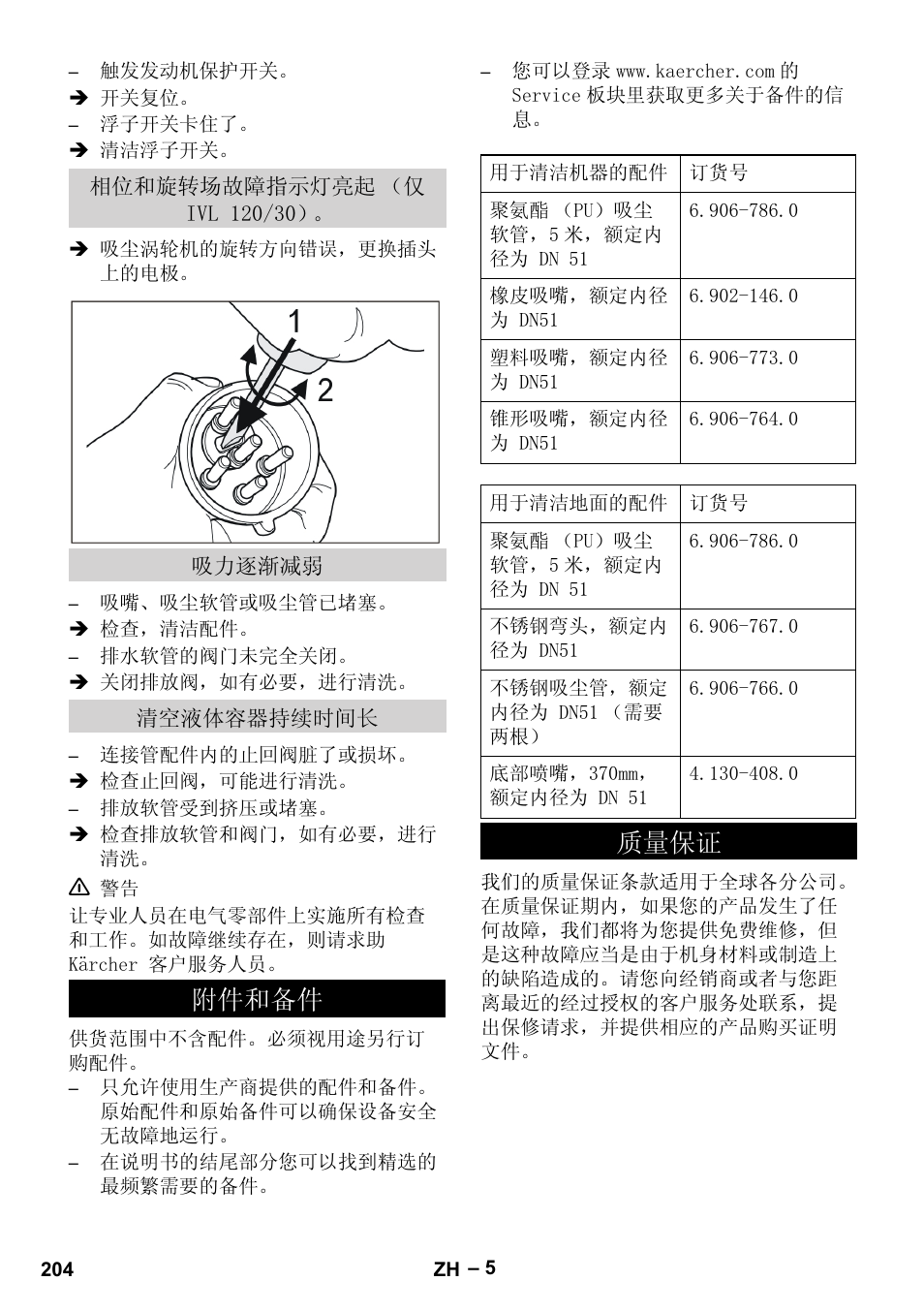 䰘ӊ੠໛ӊ, 䋼䞣ֱ䆕 | Karcher IVL 120-30 User Manual | Page 204 / 208