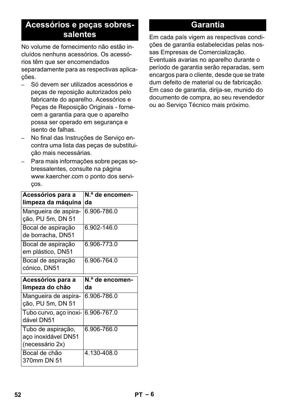 Acessórios e peças sobres- salentes, Garantia | Karcher IVL 120-30 User Manual | Page 52 / 208