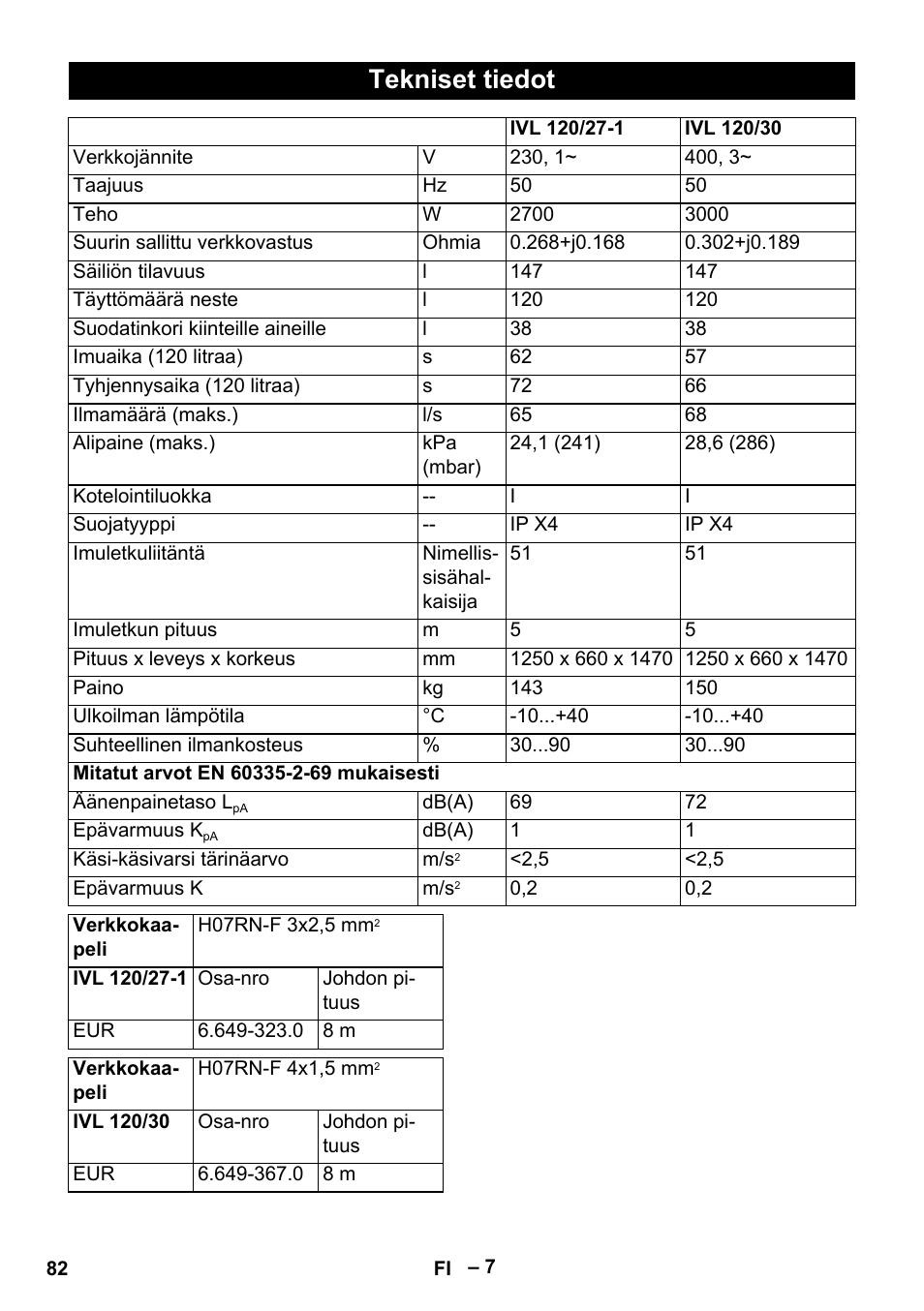 Tekniset tiedot | Karcher IVL 120-30 User Manual | Page 82 / 208