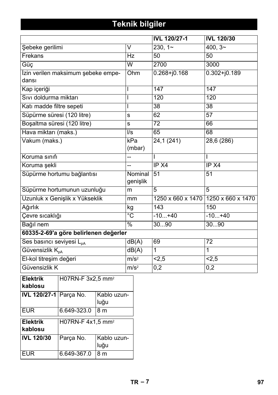 Teknik bilgiler | Karcher IVL 120-30 User Manual | Page 97 / 208