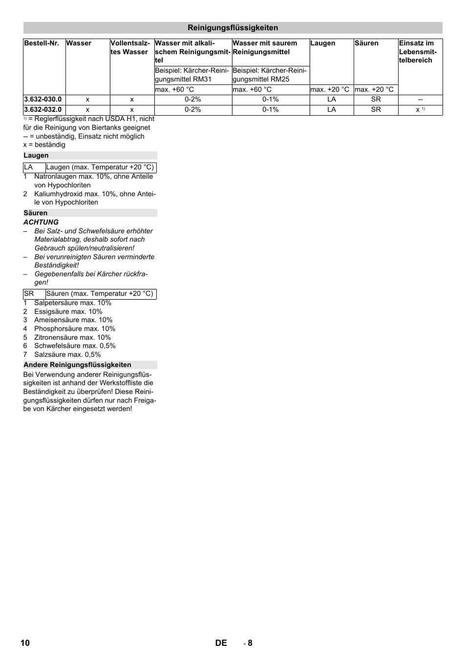 Reinigungsflüssigkeiten, Laugen, Säuren | Andere reinigungsflüssigkeiten | Karcher HKS 100 User Manual | Page 10 / 124