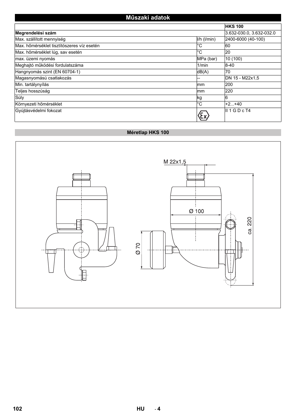 Műszaki adatok, Méretlap hks 100 | Karcher HKS 100 User Manual | Page 102 / 124